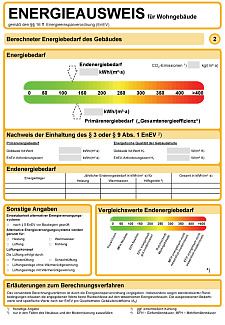 Vorlage für den Energieausweis Wohngebäude