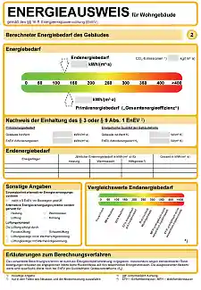 Vorlage für den Energieausweis Wohngebäude