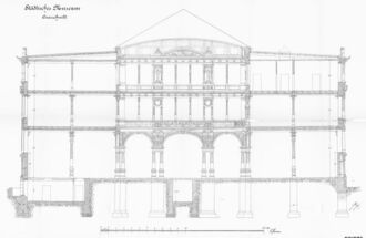 3.  von Museum für Natur-, Völker- und Handelskunde & Kolonial- und Überseemuseum & Überseemuseum