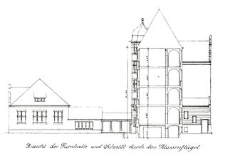 3.  von Realvollanstalt & Neues Gymnasium & Gymnasium an der Hermann-Böse-Straße