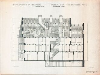 1.  von Concordenhaus