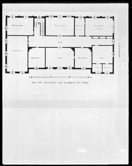 1.  von Landgut Focke-Fritze & Haus Borgward