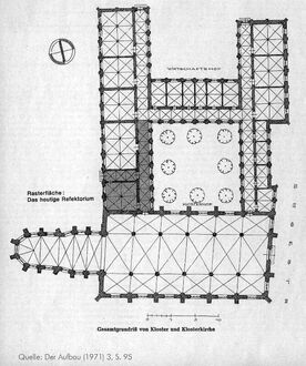 1.  von Katharinenkloster & Refektorium