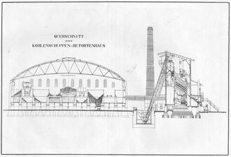 1.  von Gaswerk Woltmershausen, Kohlenschuppen (Gebäude 29)